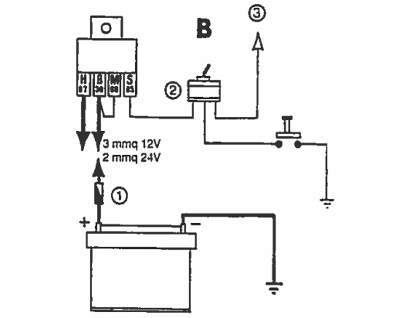 Elektromagnetisches Horn mit Trichter aus Edelstahl | Diagramm (B), Marco 132 040 12, EM2