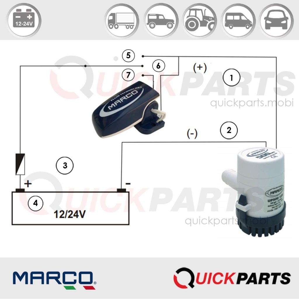 Automatic float switch for bilge pumps | AS2