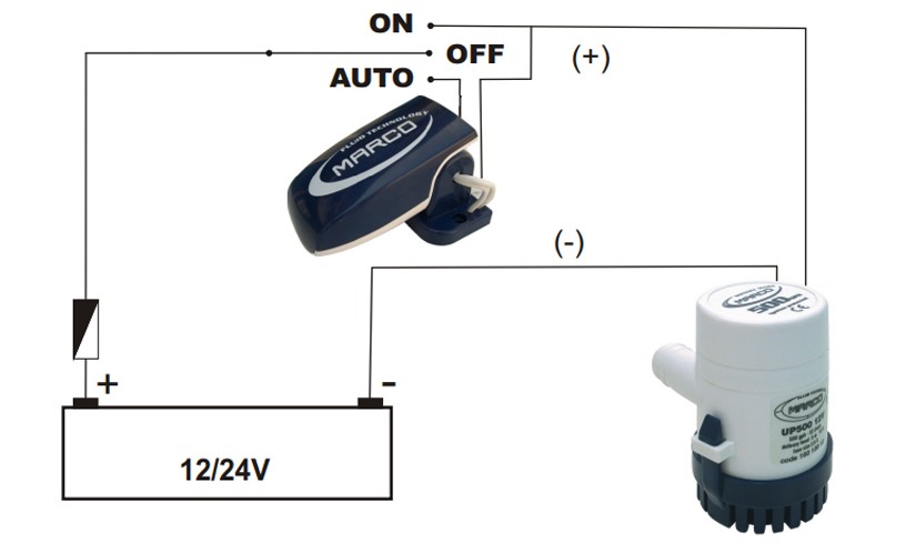 Automatic float switch for bilge pumps, Diagram, Marco 161 002 20, AS2