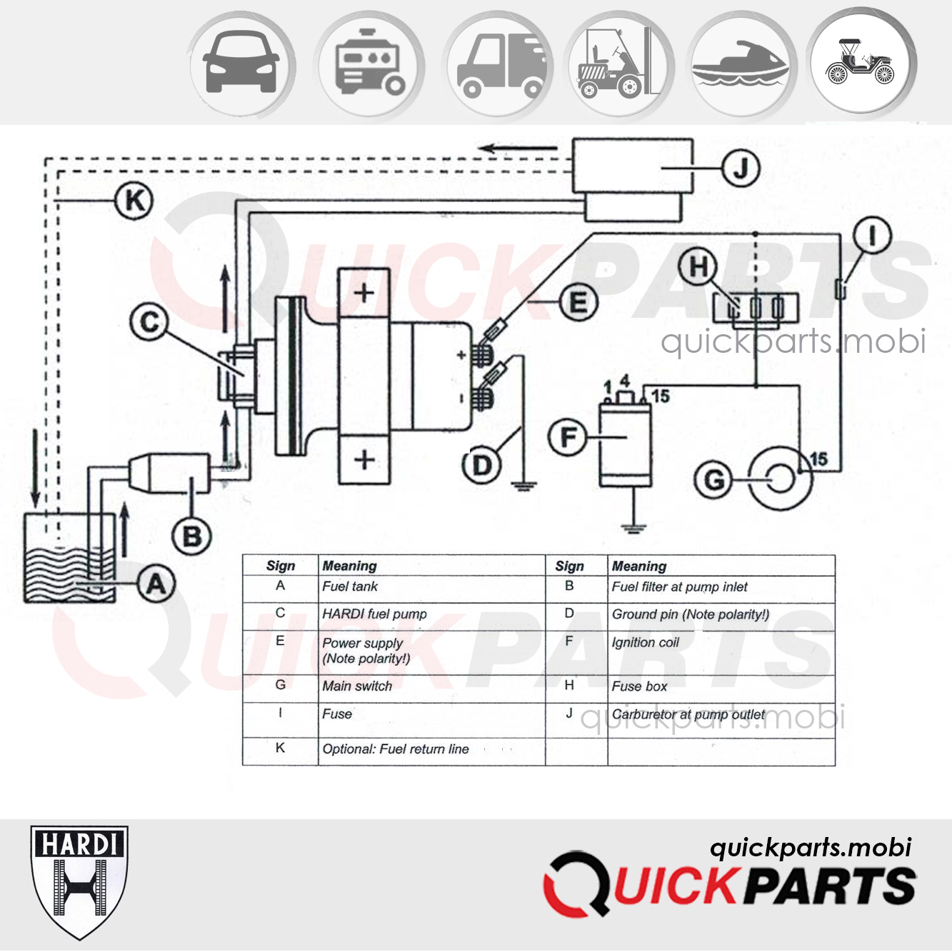 Bomba universal de combustible de alta calidad con voltaje 12V | 100-130 l/h | Hardi 18812 - Imagen 2
