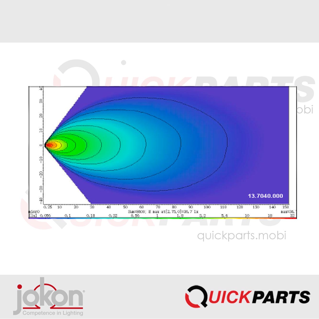 Led Work Light 840 Lumen - 12-24 Volts - Jokon 137040000, ECE R10 - Image 6