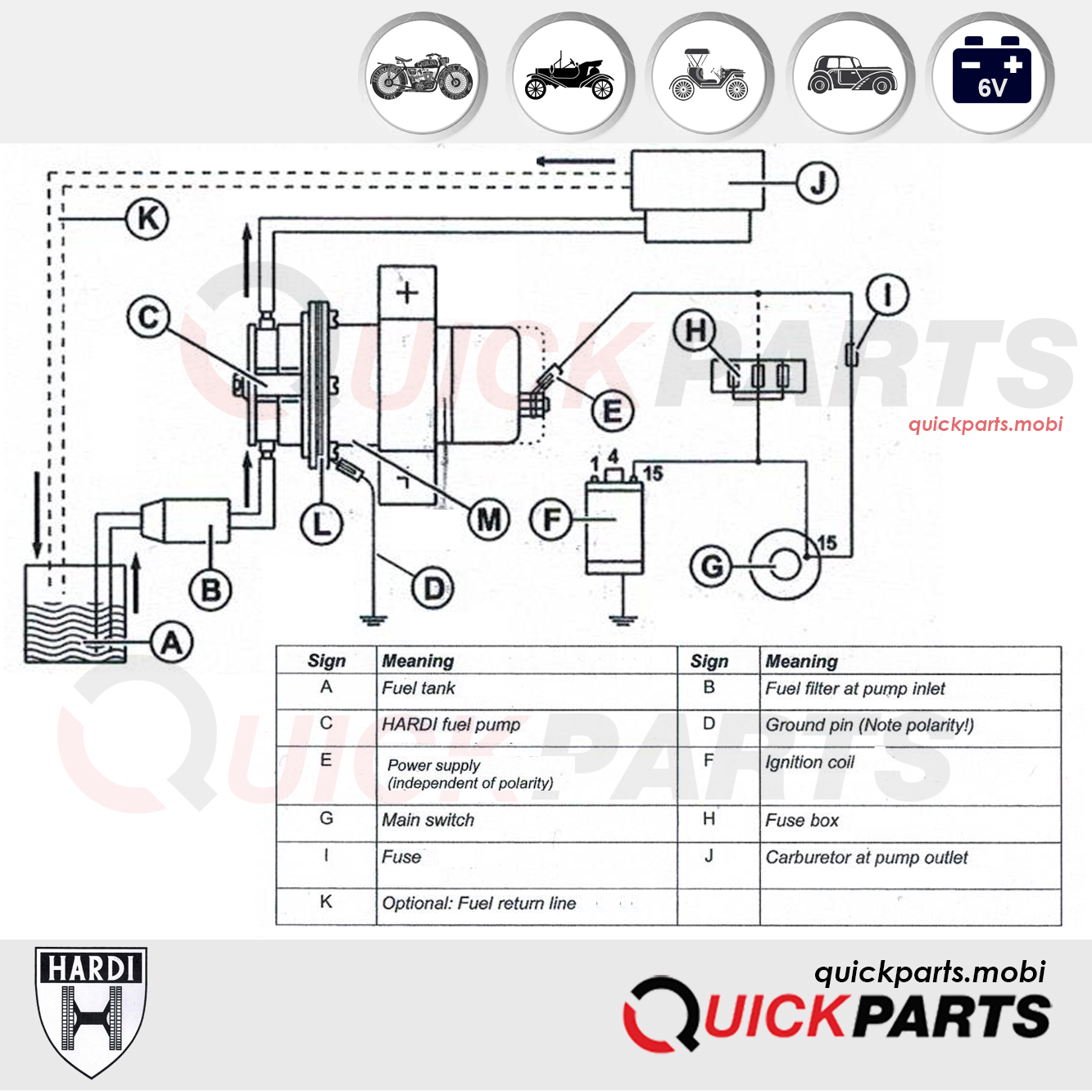 Generalmente se utiliza para vehículos antiguos y de colección Hardi 1776 | Bomba eléctrica de alimentación de combustible
