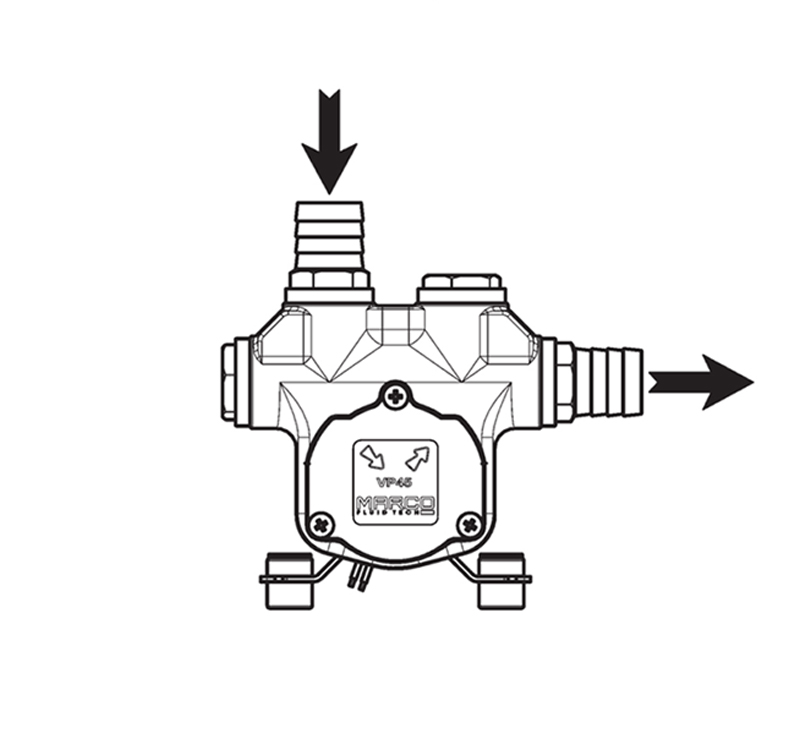 Selbstansaugende Schaufelpumpe | 12V | Marco 166 020 12 – Bild 7