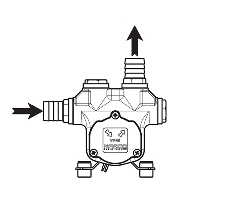 Selbstansaugende Schaufelpumpe | 12V | Marco 166 020 12 – Bild 8