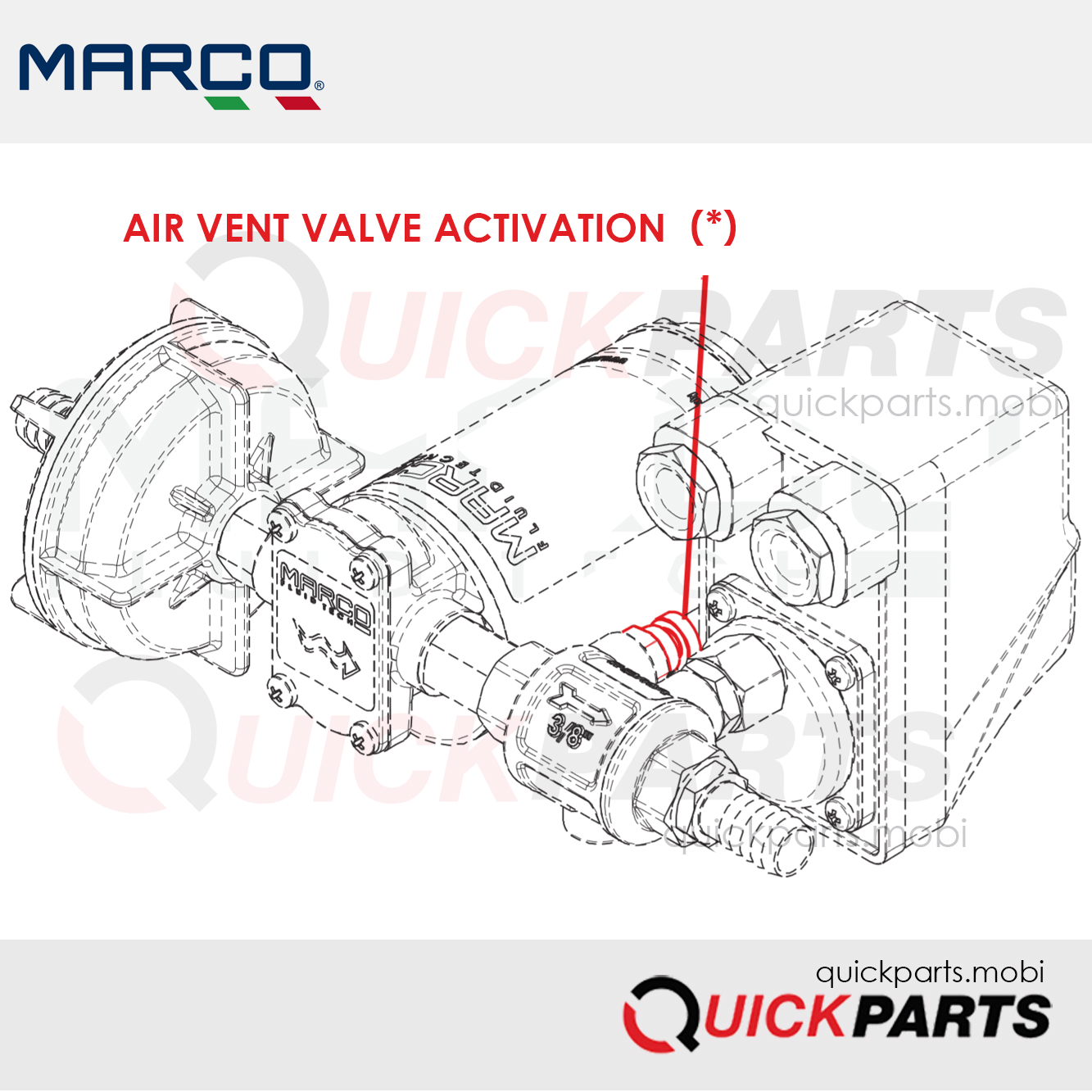 etc. | Bomba con presostato para uso como bomba automática en sistemas de agua potable a bordo de barcos