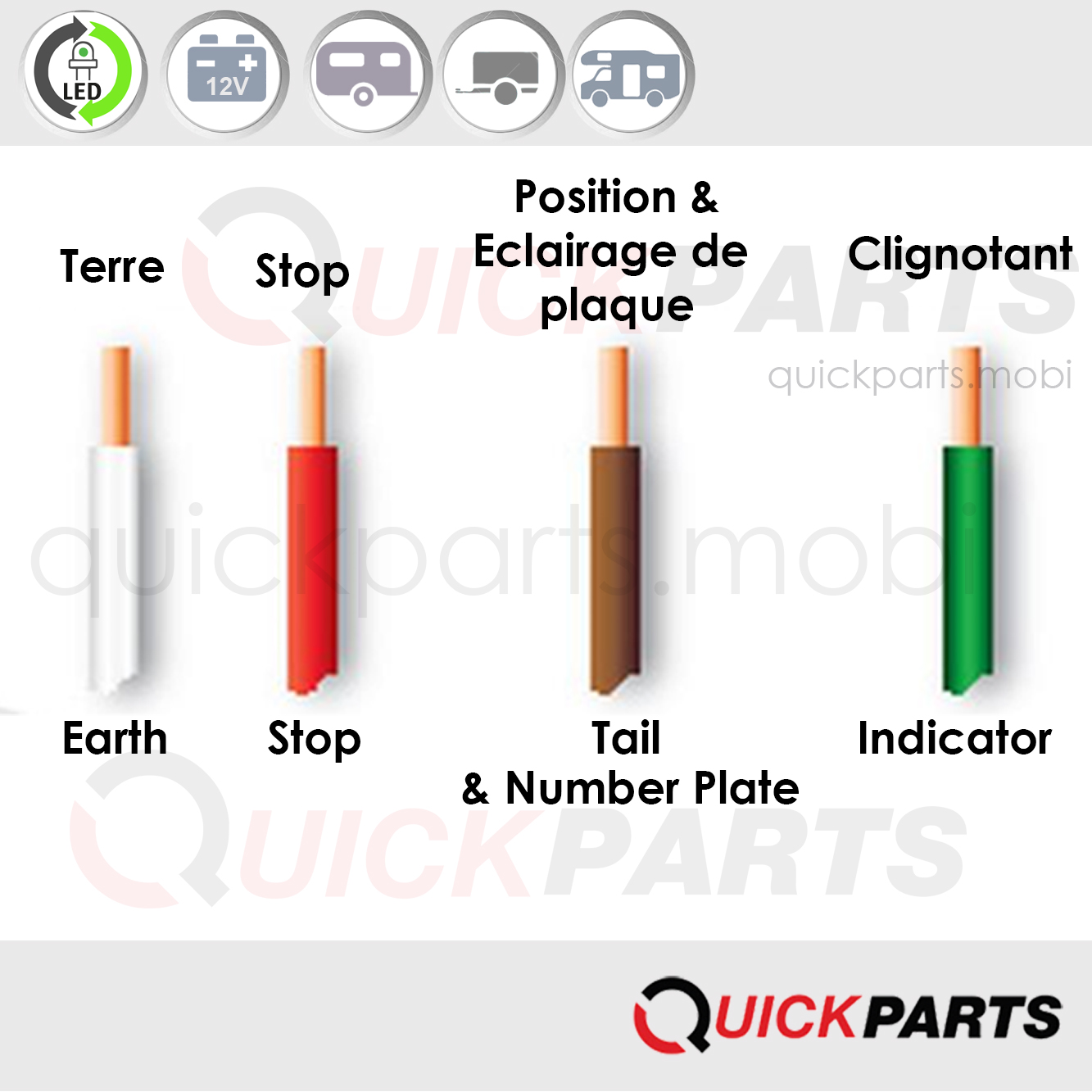 LED Rück-Multifunktionsleuchte 12V | TA00867 – Bild 2