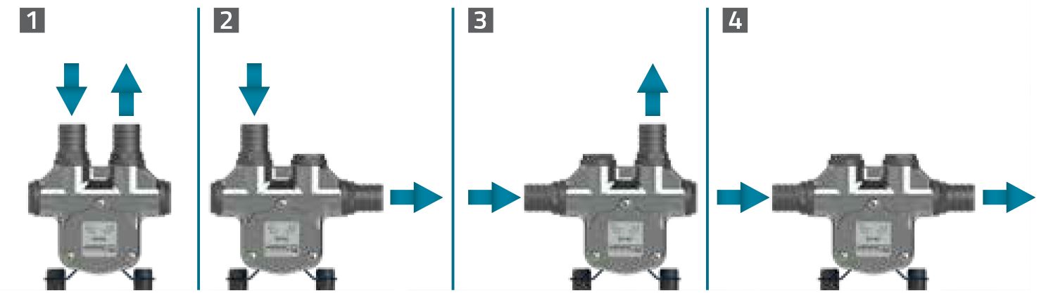 Bomba eléctrica autocebante para varios líquidos | 12V | Marco 166 026 12 - Imagen 7