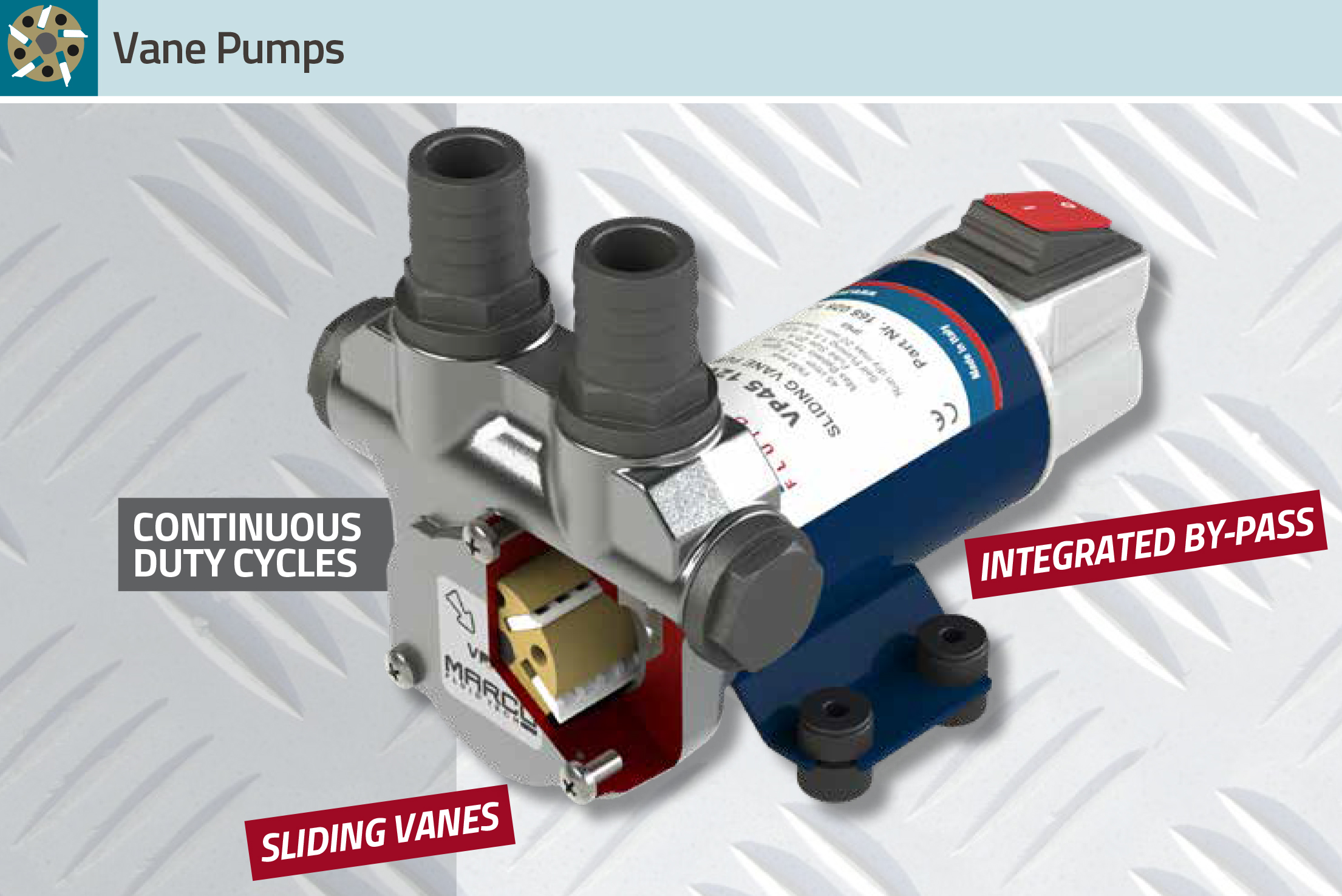 Bomba eléctrica autocebante para varios líquidos | 12V | Marco 166 026 12 - Imagen 6