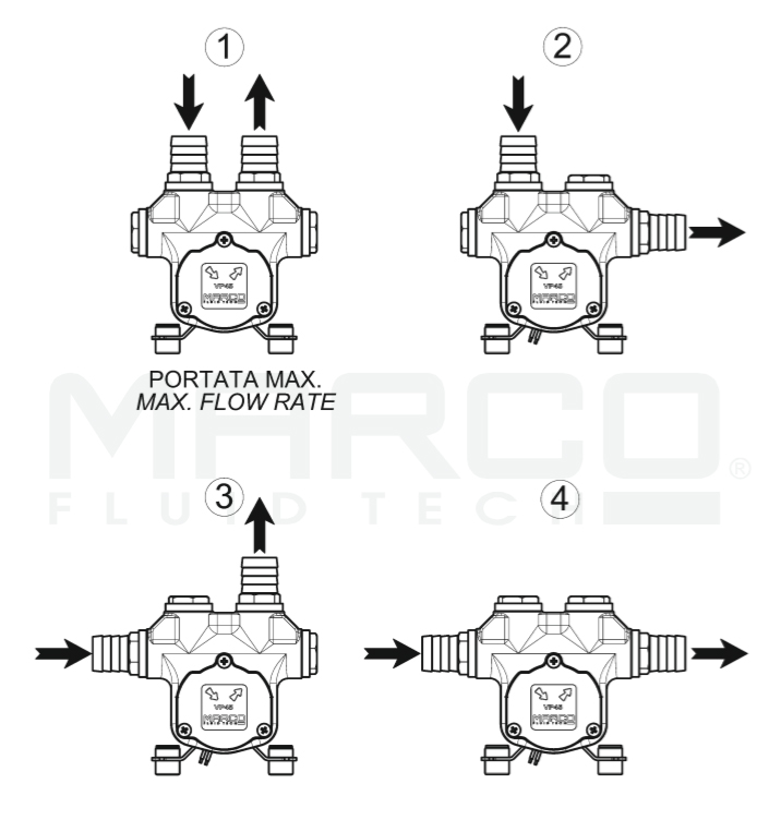 Bomba eléctrica autocebante para varios líquidos | 12V | Marco 166 026 12 - Imagen 8
